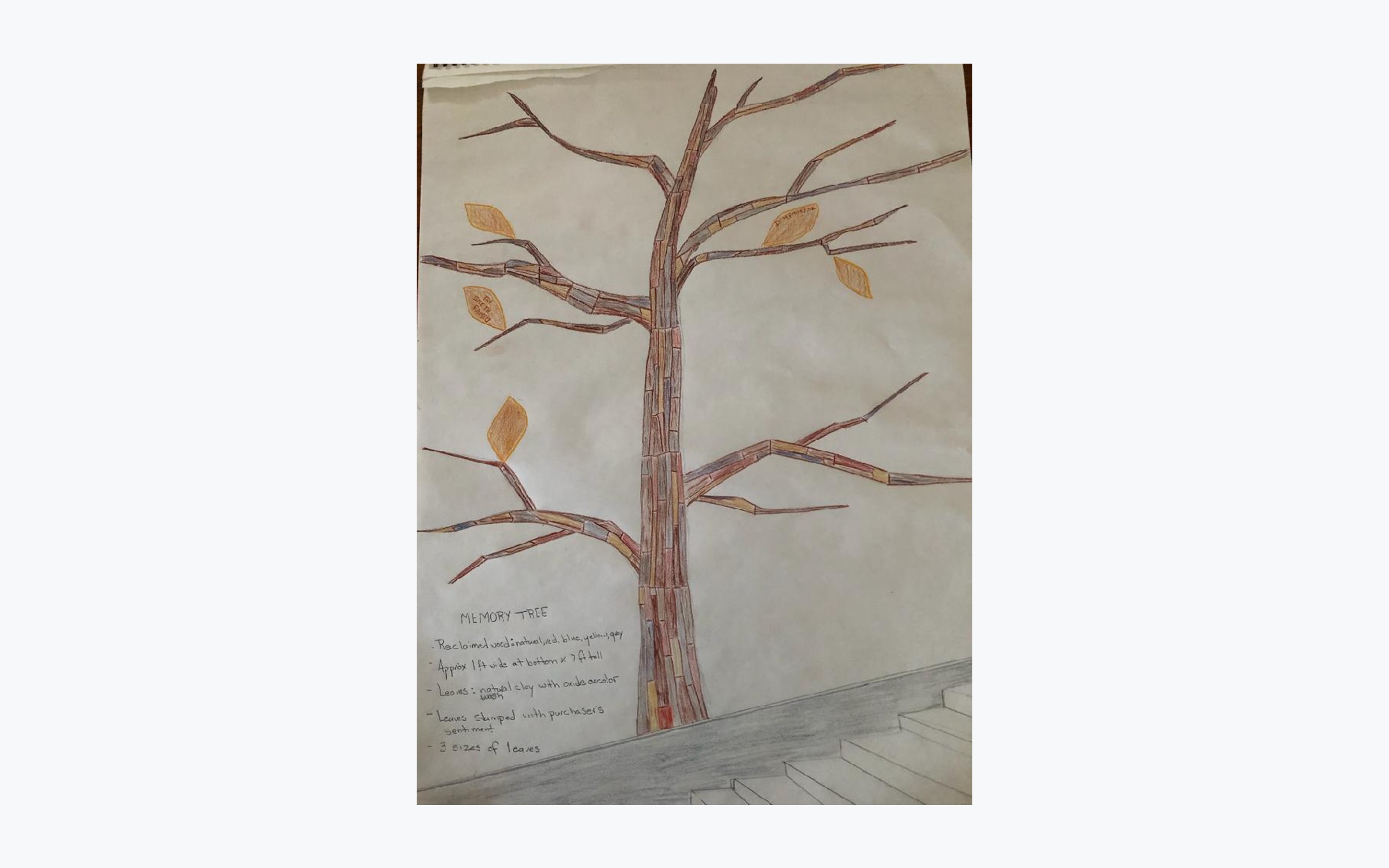New show and sale kicks off memorial tree mural in New York Mills - Vimarsana News