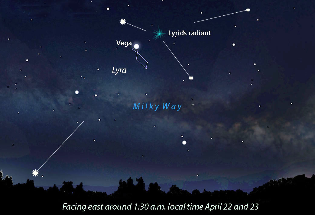 Astro Bob: Into every April a few Lyrids must fall - Vimarsana News