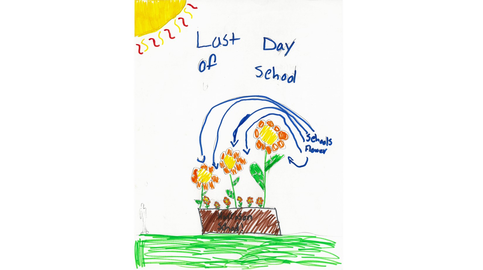 Weather Drawing: Counting down - Vimarsana News