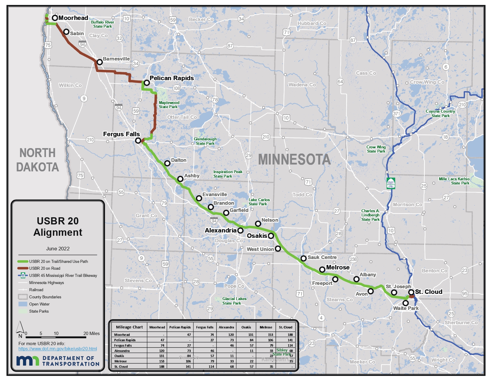 MnDOT announces name of U.S. Bike Route 20 - Vimarsana News