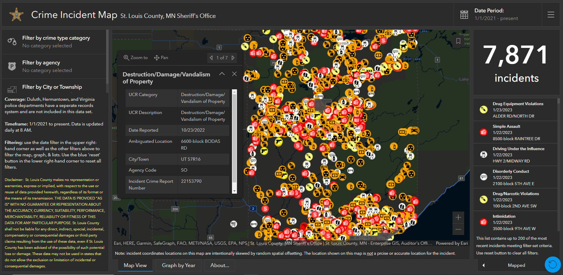 St. Louis County launches crime mapping system - Vimarsana News