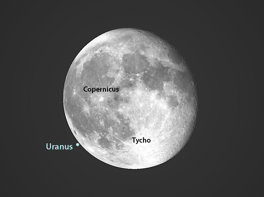 Astro Bob: Watch the moon occult Uranus - Vimarsana News