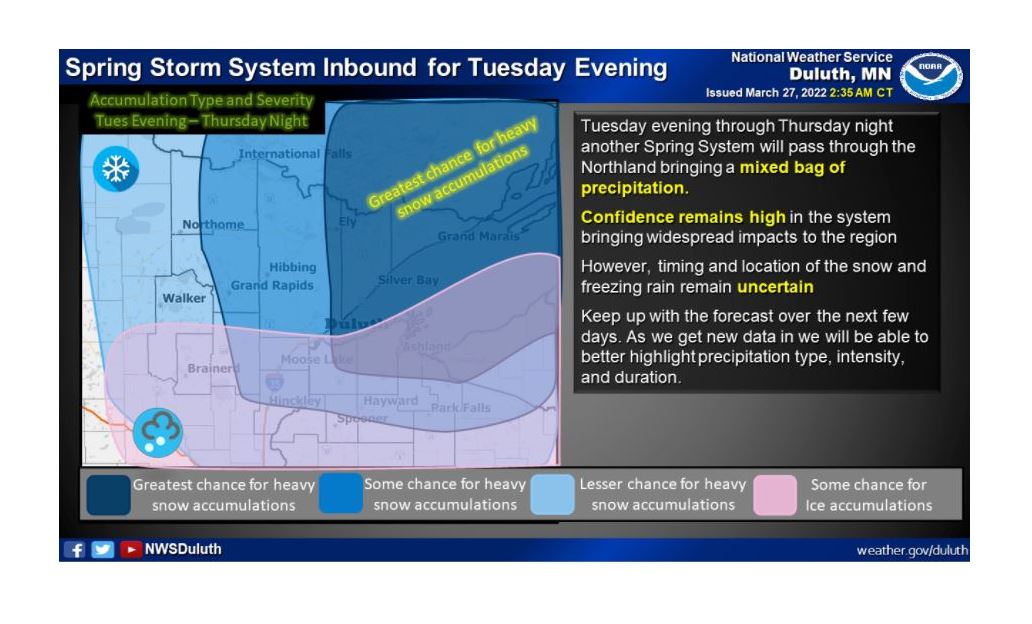 Spring storm bringing a wintry mix Tuesday through Thursday - Vimarsana News