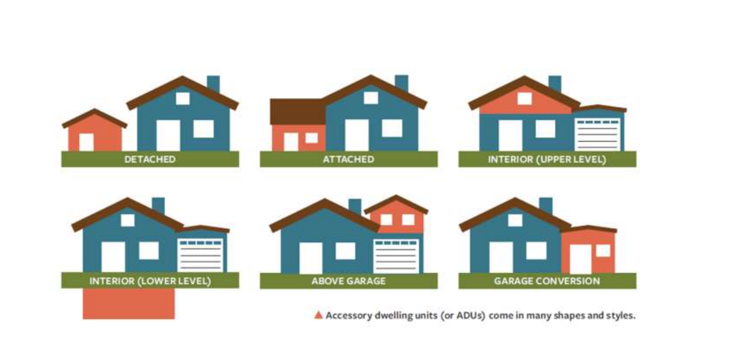 Wadena County considers ordinance update for accessory dwelling units - Vimarsana News
