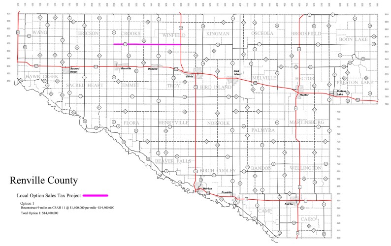 Renville County poised to approve local option sales tax for road project - Vimarsana News