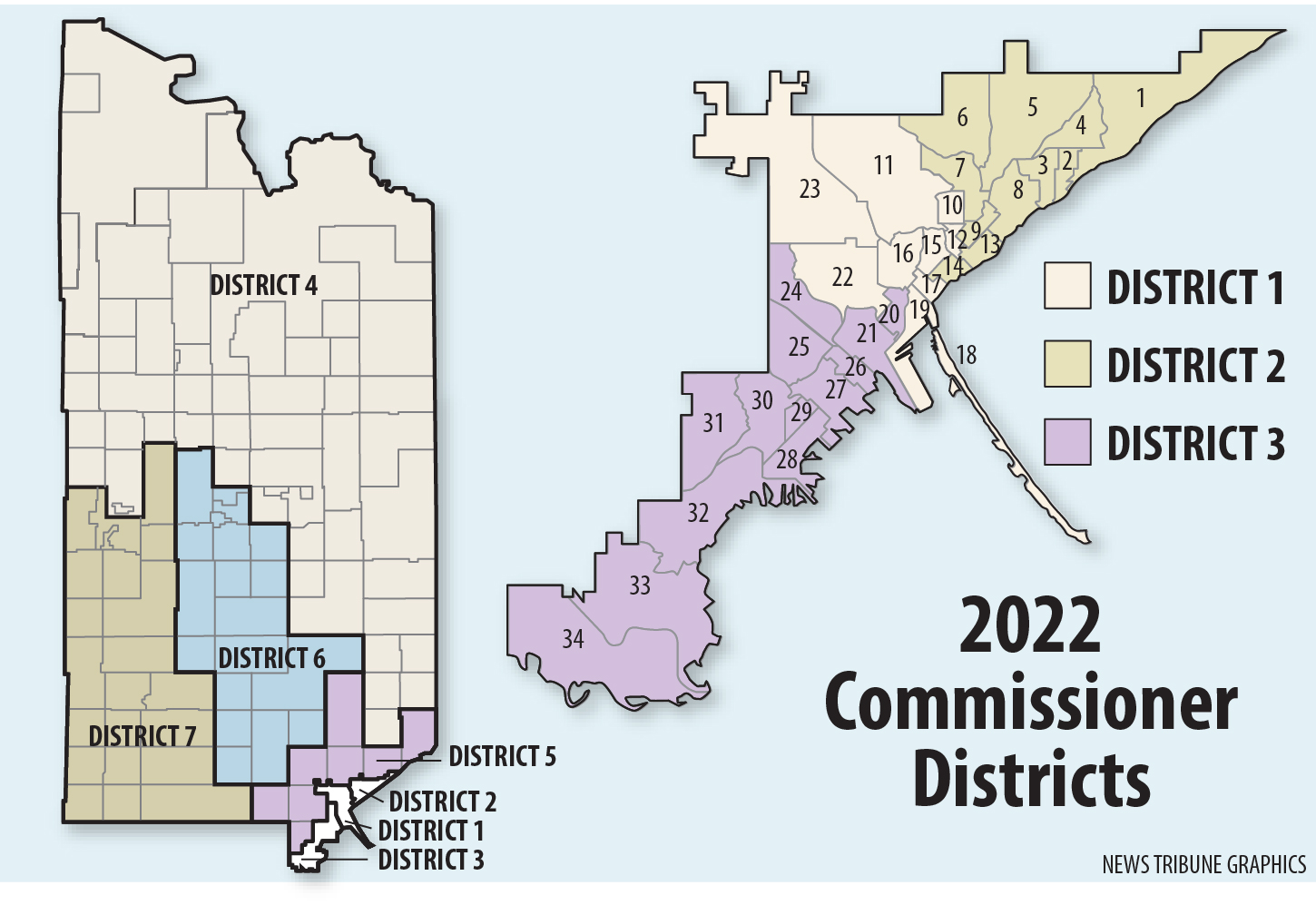 Public hearing set for redistricting in St. Louis County - Vimarsana News