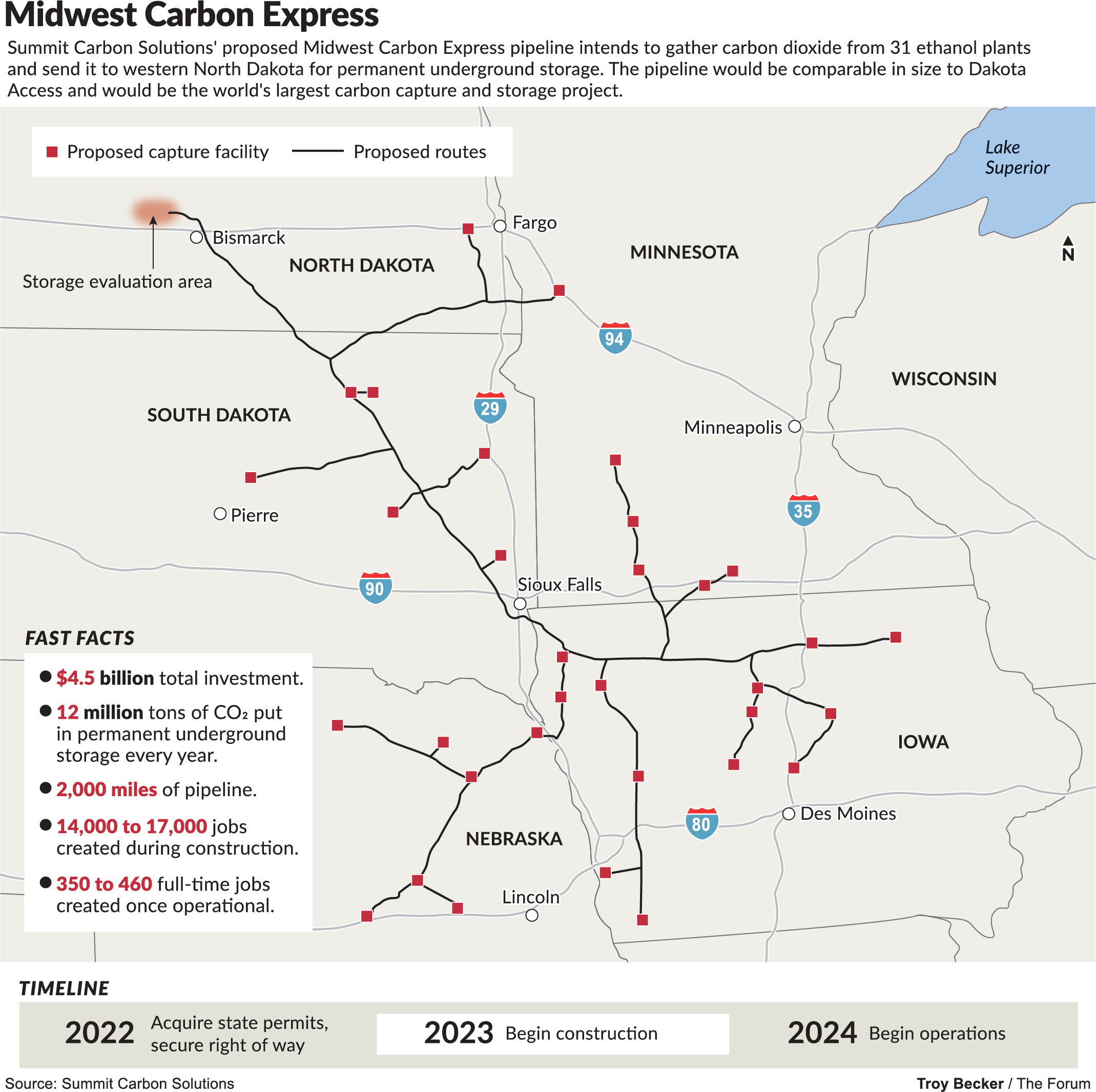 Environmental groups invite west central Minnesotans to Carbon Pipelines 101 meeting Jan. 23 - Vimarsana News