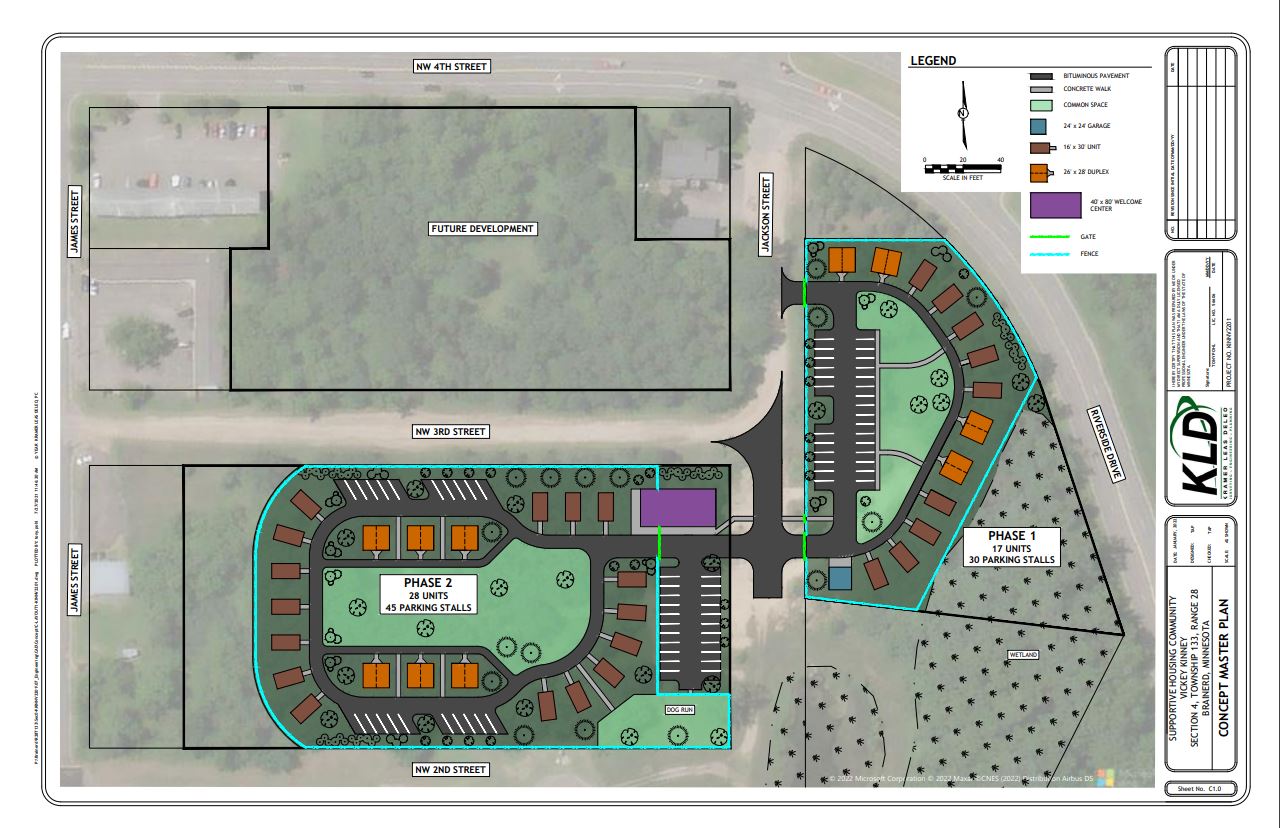 Planning commission to revisit supportive housing proposal in Brainerd - Vimarsana News