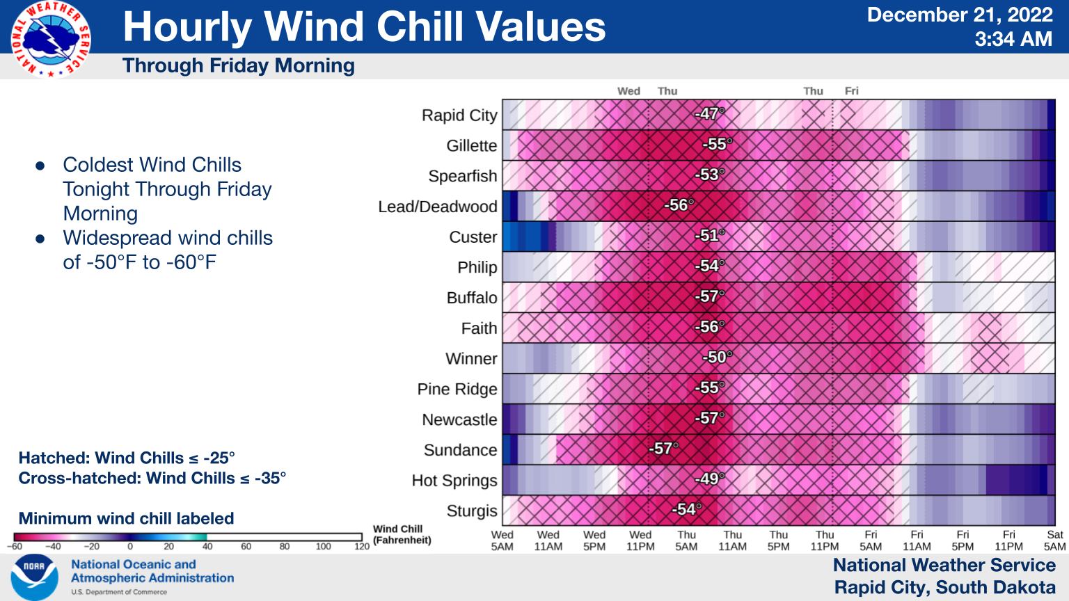 Emerging from week of blizzard, South Dakota tribes brace for deep freeze - Vimarsana News