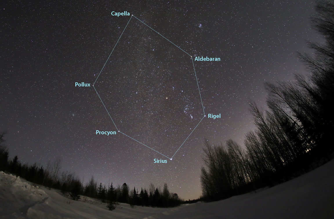 Astro Bob: How to find the Winter Hexagon, your key to the February night sky - Vimarsana News