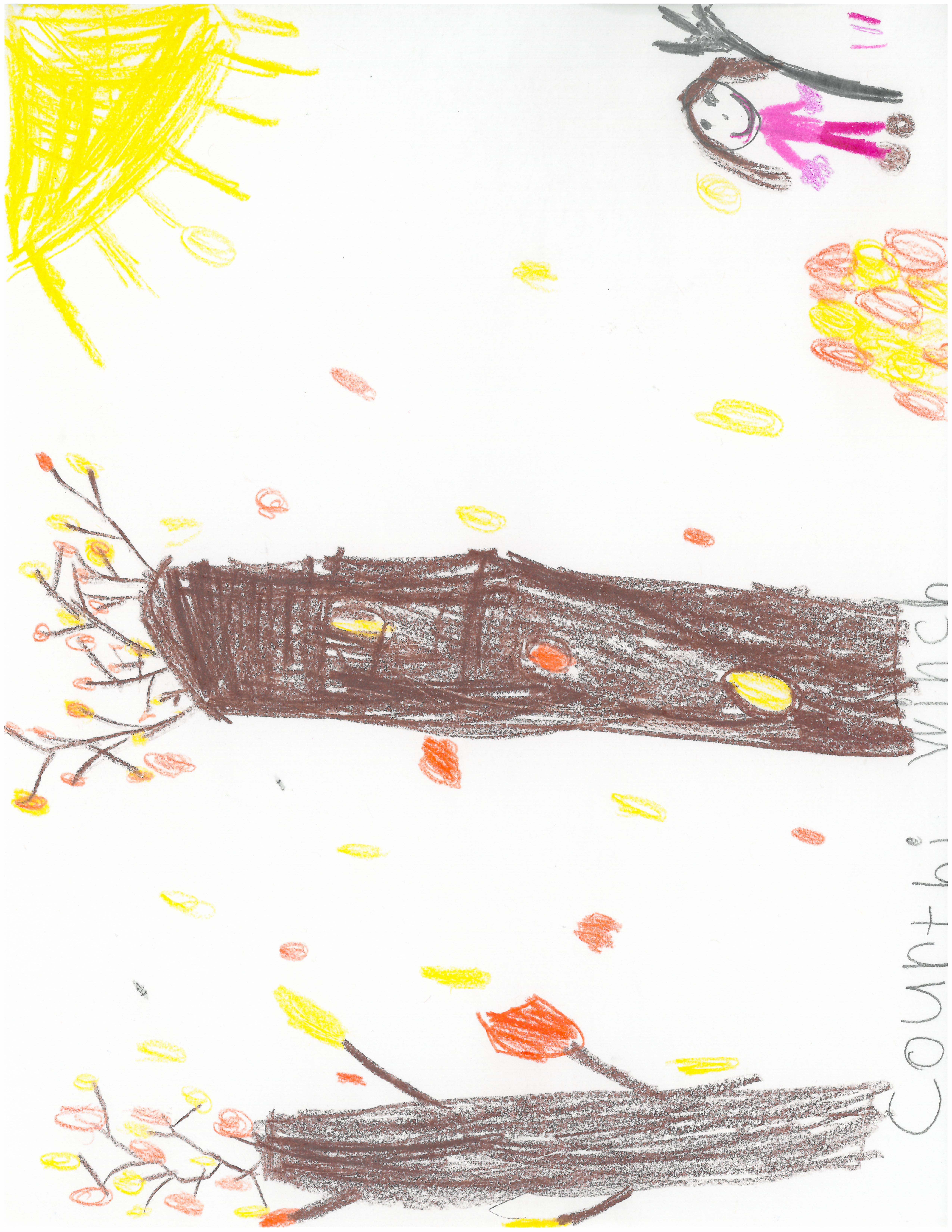 Weather Drawing: Time to rake - Vimarsana News