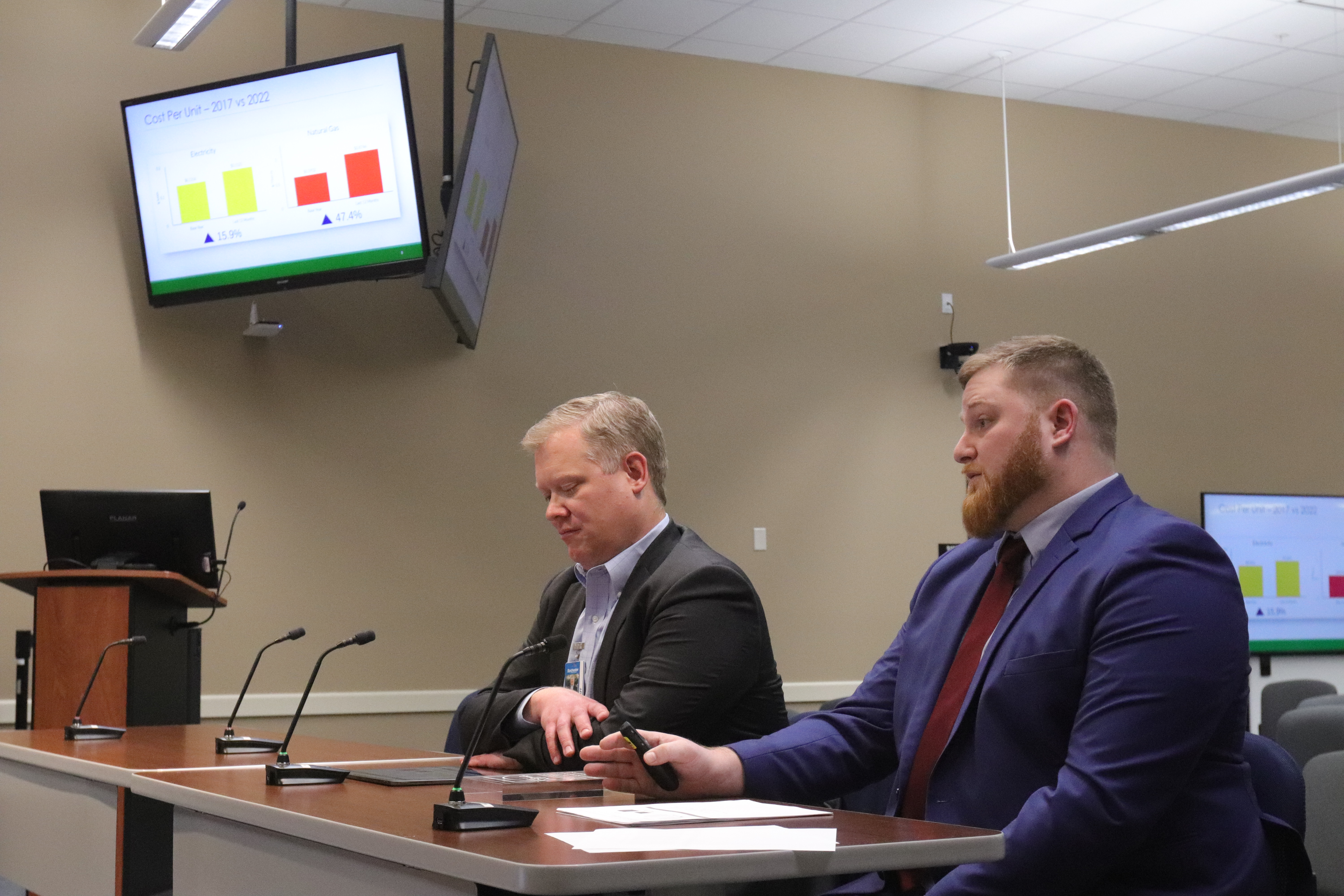 Rochester Public Schools saved over $3 million in energy costs over the last four years - Vimarsana News