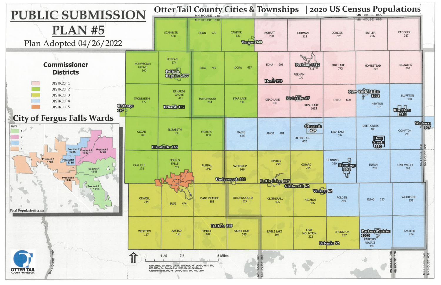 Court upholds Otter Tail County redistricting map - Vimarsana News